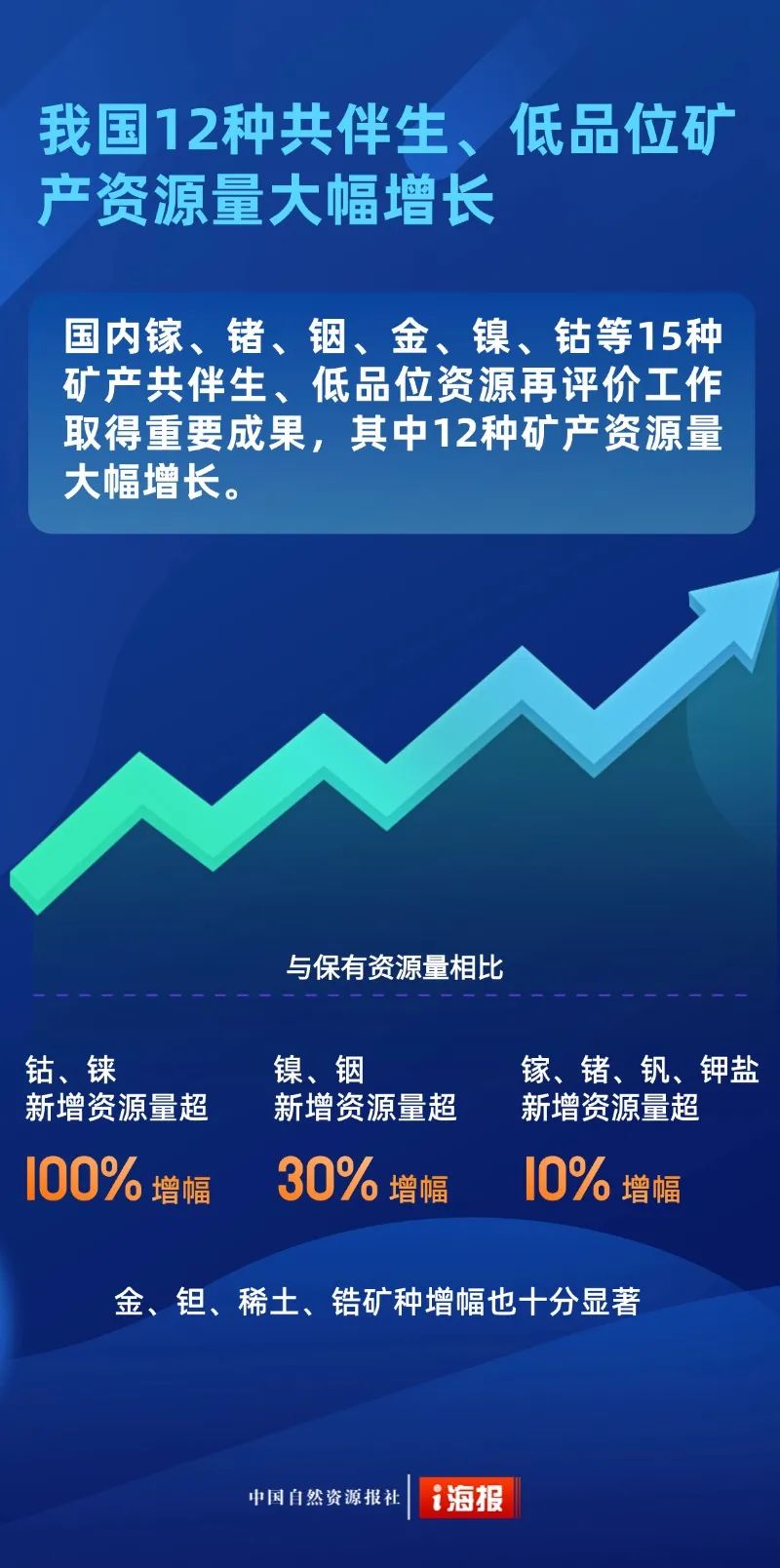 ΢ÐÅͼƬ_20250121092703 ΢ÐÅͼƬ_20250121092703