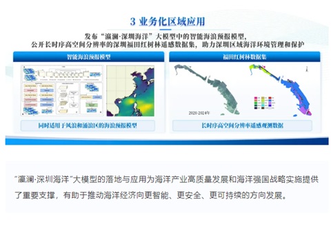 �����׸�ȫջ�������������ģ�͡����?���ں��󡱳�������