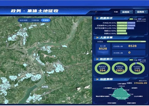 ��Ƥ���վ���ʱ������20%���������ݴ����Ƴ��������Ƥ����һ���¡����ֻ�����