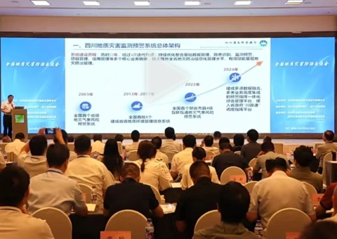 �Ĵ���ȫ�������ֺ����λ������Ͻ���