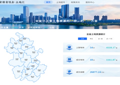 ����ʡ��Ȼ��Դ�������õ��ƽ�������ģʽ