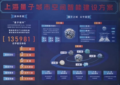 �Ϻ��ԡ����ӳ���ױ����ռ��������������